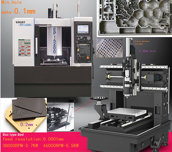 high-precision-drilling-and-tapping-center